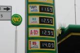 За месяц в Николаеве стоимость бензина повысилась на 12%-16%: обзор цен на АЗС
