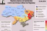 Центр военно-политических исследований оценил угрозу экстремизма в Николаевской области на «троечку»