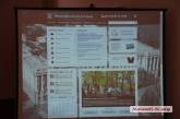 Ближе к людям: в Николаеве презентовали новый, более интерактивный сайт городского совета