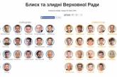 Николаевский нардеп Жолобецкий попал в рейтинг самых бедных депутатов Рады