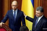 Bloomberg: украинские политики могут уничтожить страну и без Путина