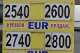 В Николаеве перед Новым годом подорожала валюта