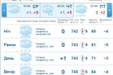 Программы прогноза погоды обещают в Украине снег на конец апреля