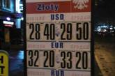 В Николаеве курс доллара продолжает расти: валюту продают по 29,5 грн