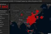 В мире от вируса коронавируса погибли 2360 человек