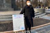 Уроженец Китая вышел на одиночный пикет с плакатом: «Я - не вирус! Я - человек!»