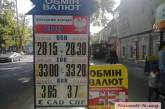 Курс валют в Николаеве: доллар подорожал, евро подешевел