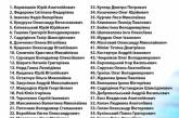 Клименко, Мудрак, Шаповалова: список «Нашего края» в Николаевский облсовет