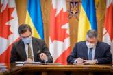 Упрощение визового режима: Украина и Канада создали рабочую группу