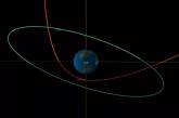 К Земле этой ночью приблизится астероид BU 2023 – он пройдет на расстоянии всего 3600 км