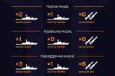 Россия держит в Черном море на боевом дежурстве два корабля, среди которых один ракетоноситель