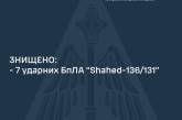 Ночная атака РФ: украинская ПВО уничтожила семь шахедов