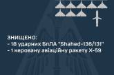 Ночью над Украиной сбили 18 «шахедов» и ракету Х-59