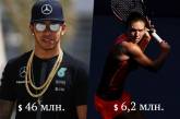 Сколько ежегодно зарабатывают известные спортсмены и спортсменки. ФОТО