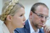 Тимошенко пожаловалась на политические репрессии в Европейский суд по правам человека