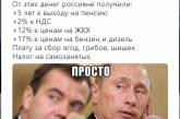 «Аппетиты» Путина высмеяли в соцсетях. ФОТО