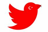 Турки поставили рекорд активности в безуспешно заблокированном Twitter