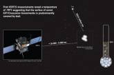 Европейский зонд впервые измерил температуру кометы