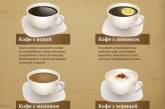 Какие добавки делают кофе полезным?