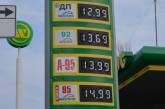 В Николаеве бензин за месяц подорожал на 15%