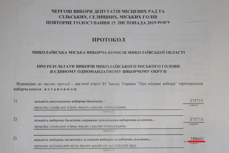 «Мертвые души», или Что произошло на выборах мэра Николаева