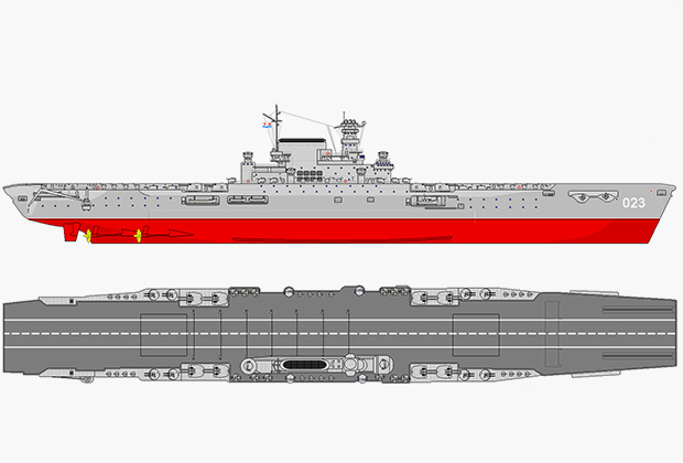 Дым над водой. Как начинался авианосец «Адмирал Кузнецов» 