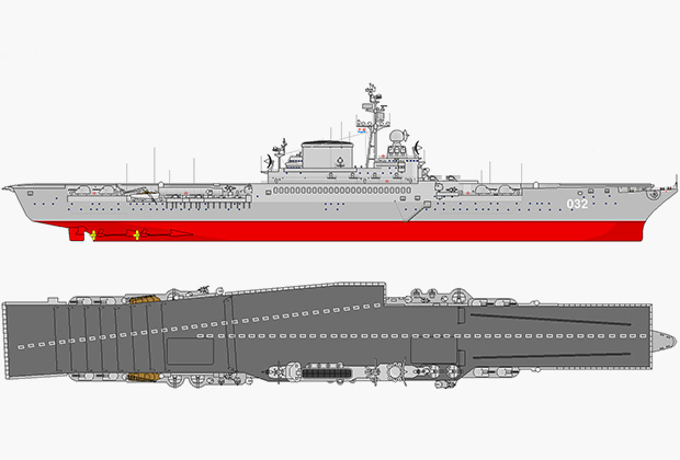 Дым над водой. Как начинался авианосец «Адмирал Кузнецов» 