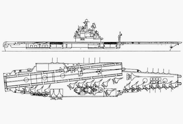 Огонь в небесах.  Почему дымит «Адмирал Кузнецов» ч.2