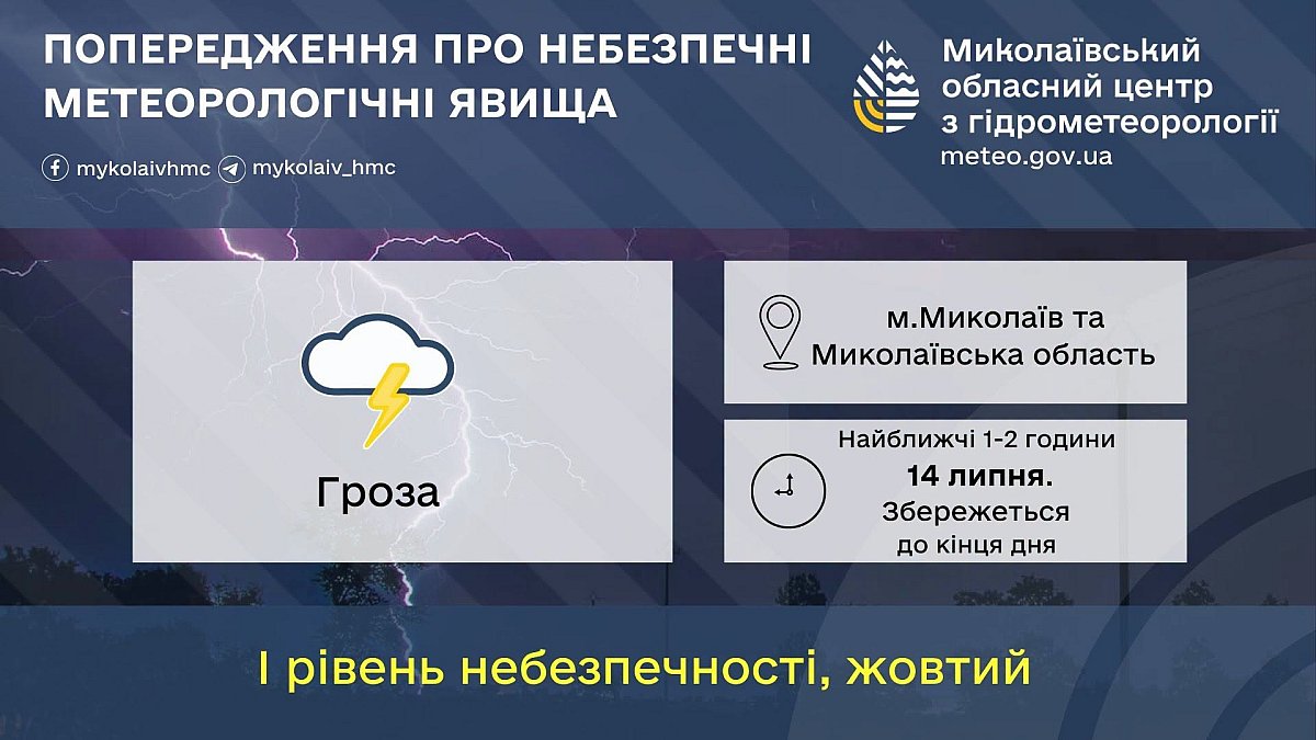 Гроза накроет Николаев и область: синоптики предупредили об опасной погоде Гроза накроет Николаев и область: синоптики предупредили об опасной погоде