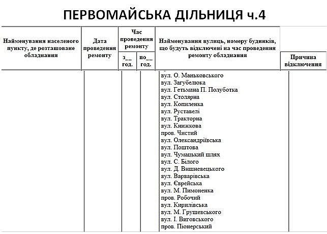 Где 20 июля в Николаевской области не будет света Где 20 июля в Николаевской области не будет света