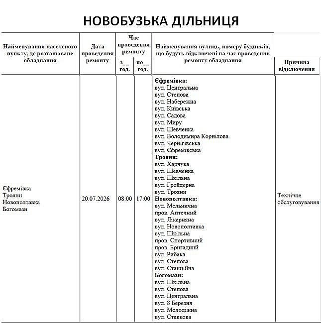Где 20 июля в Николаевской области не будет света Где 20 июля в Николаевской области не будет света