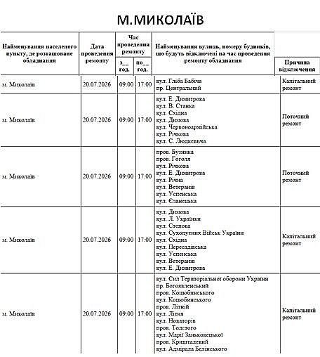 Где 20 июля в Николаевской области не будет света Где 20 июля в Николаевской области не будет света