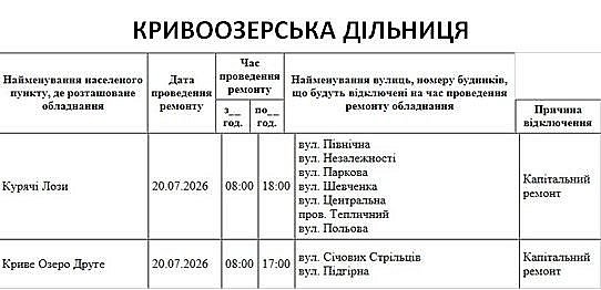 Где 20 июля в Николаевской области не будет света Где 20 июля в Николаевской области не будет света
