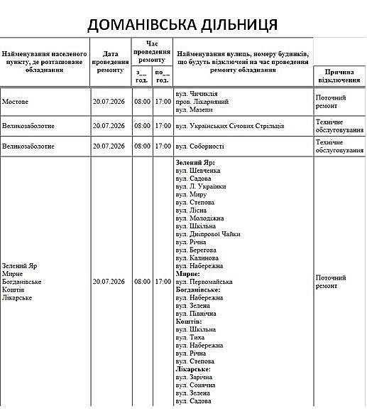 Где 20 июля в Николаевской области не будет света Где 20 июля в Николаевской области не будет света
