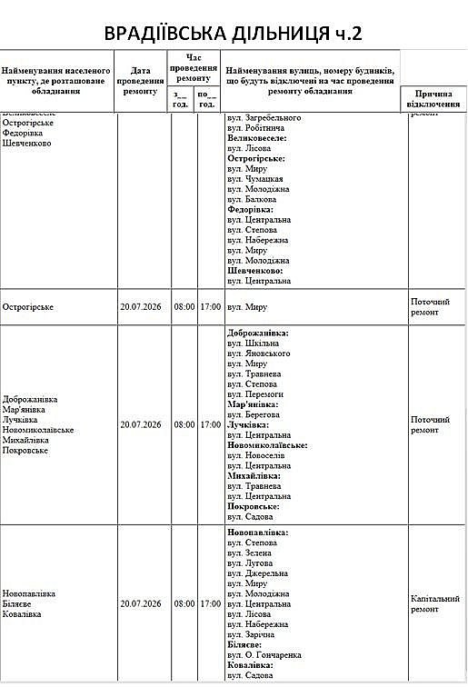 Где 20 июля в Николаевской области не будет света Где 20 июля в Николаевской области не будет света