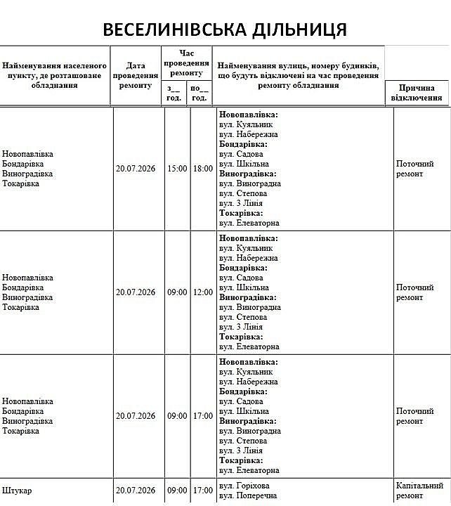 Где 20 июля в Николаевской области не будет света Где 20 июля в Николаевской области не будет света