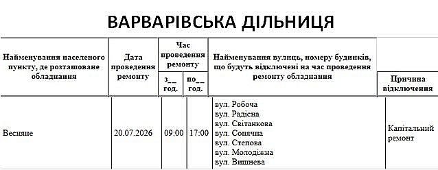 Где 20 июля в Николаевской области не будет света Где 20 июля в Николаевской области не будет света