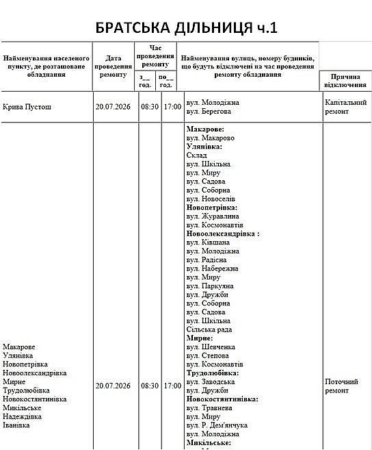 Где 20 июля в Николаевской области не будет света Где 20 июля в Николаевской области не будет света