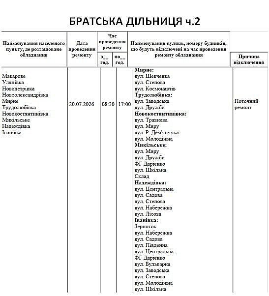 Где 20 июля в Николаевской области не будет света Где 20 июля в Николаевской области не будет света