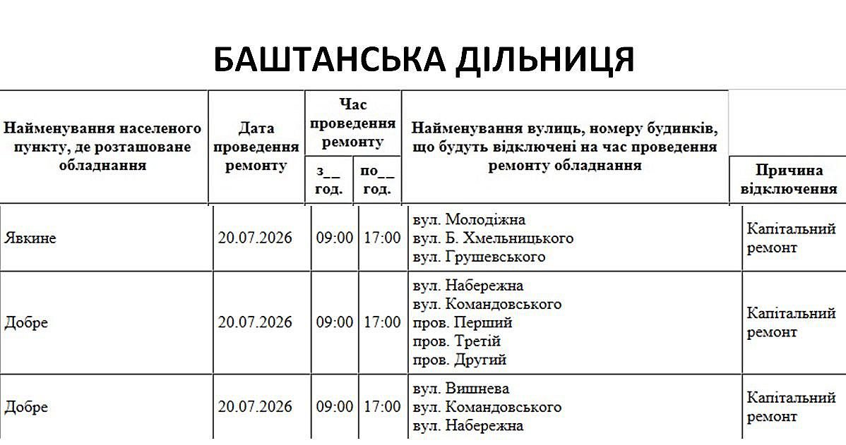 Где 20 июля в Николаевской области не будет света Где 20 июля в Николаевской области не будет света