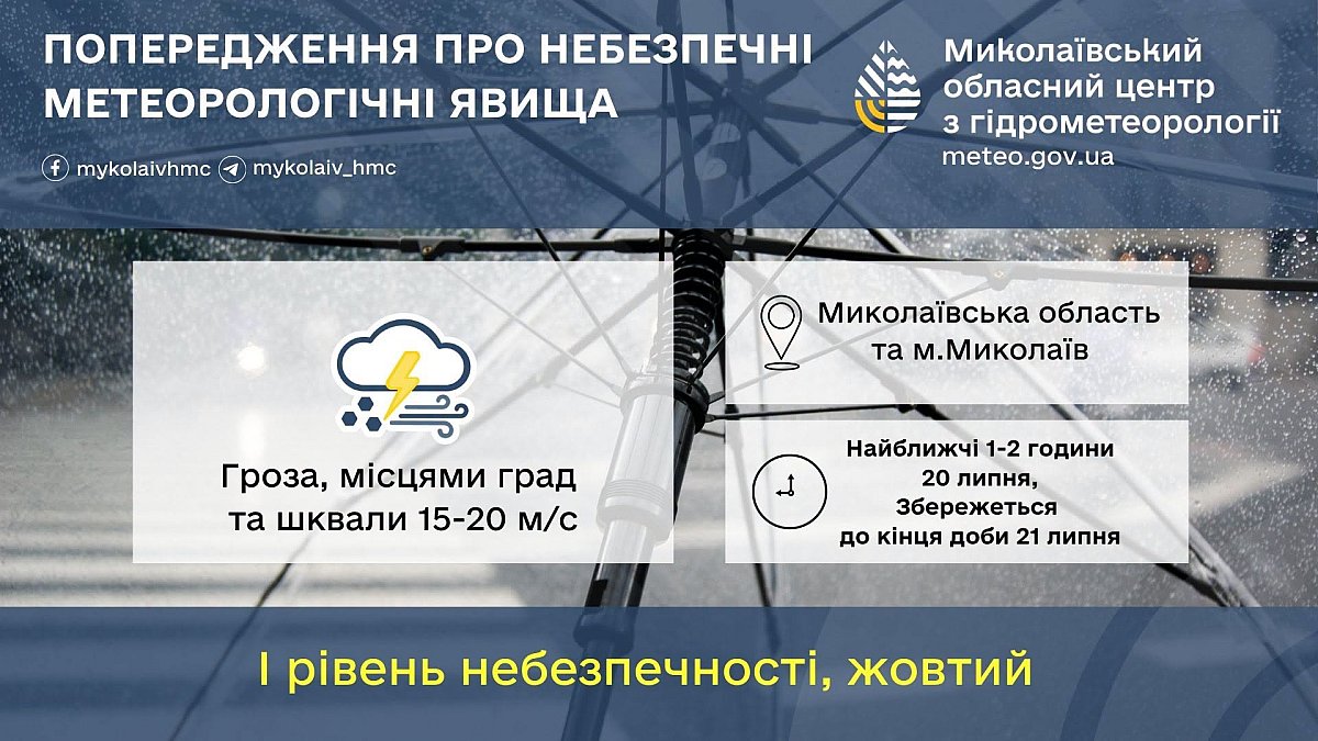 Жителів Миколаєва та області попередили про грози, град і шквальний вітер Жителів Миколаєва та області попередили про грози, град і шквальний вітер