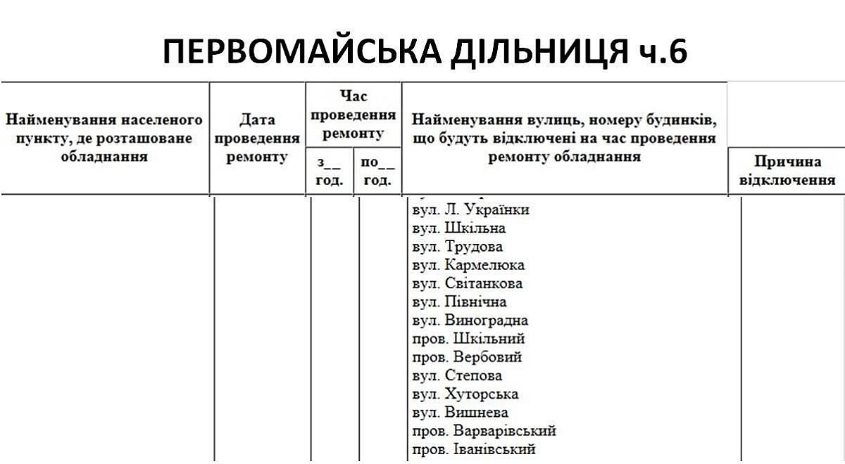 Масові відключення світла в Миколаєві та області у середу: список адрес Масові відключення світла в Миколаєві та області у середу: список адрес