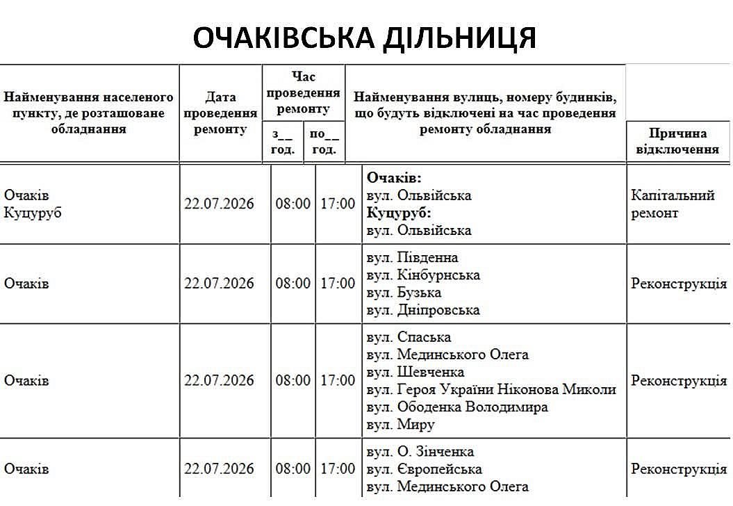 Масові відключення світла в Миколаєві та області у середу: список адрес Масові відключення світла в Миколаєві та області у середу: список адрес