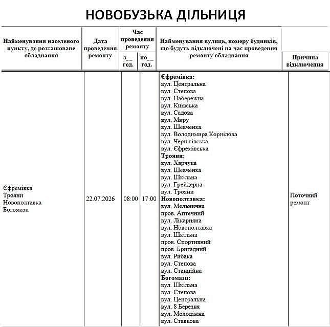 Масові відключення світла в Миколаєві та області у середу: список адрес Масові відключення світла в Миколаєві та області у середу: список адрес