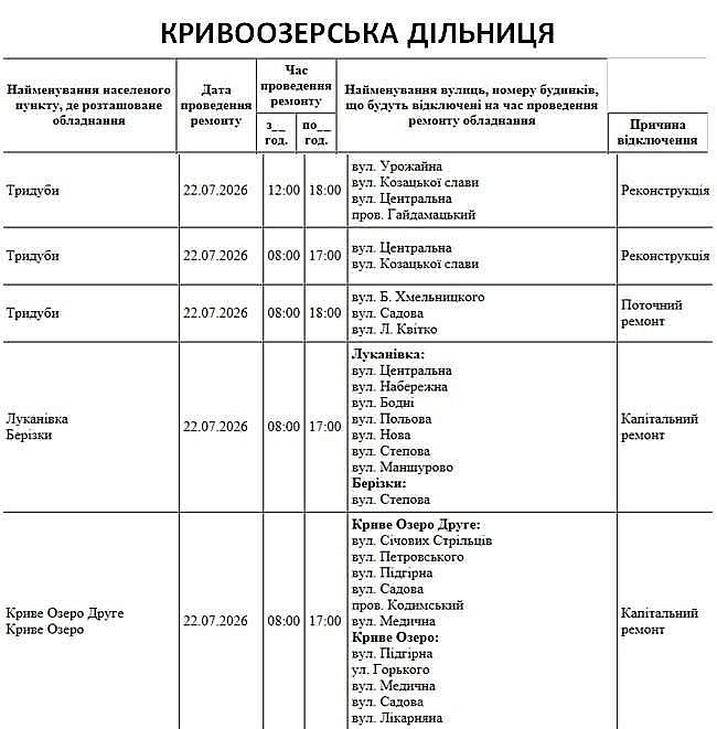 Масові відключення світла в Миколаєві та області у середу: список адрес Масові відключення світла в Миколаєві та області у середу: список адрес