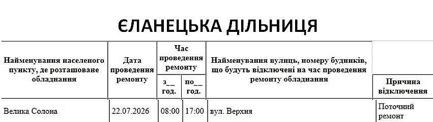 Масові відключення світла в Миколаєві та області у середу: список адрес Масові відключення світла в Миколаєві та області у середу: список адрес