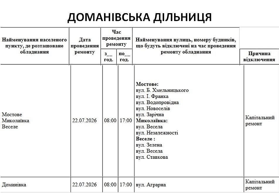 Масові відключення світла в Миколаєві та області у середу: список адрес Масові відключення світла в Миколаєві та області у середу: список адрес