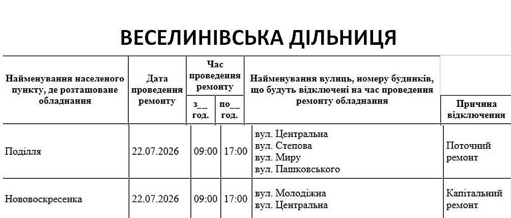 Масові відключення світла в Миколаєві та області у середу: список адрес Масові відключення світла в Миколаєві та області у середу: список адрес