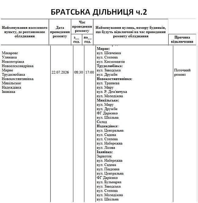 Масові відключення світла в Миколаєві та області у середу: список адрес Масові відключення світла в Миколаєві та області у середу: список адрес