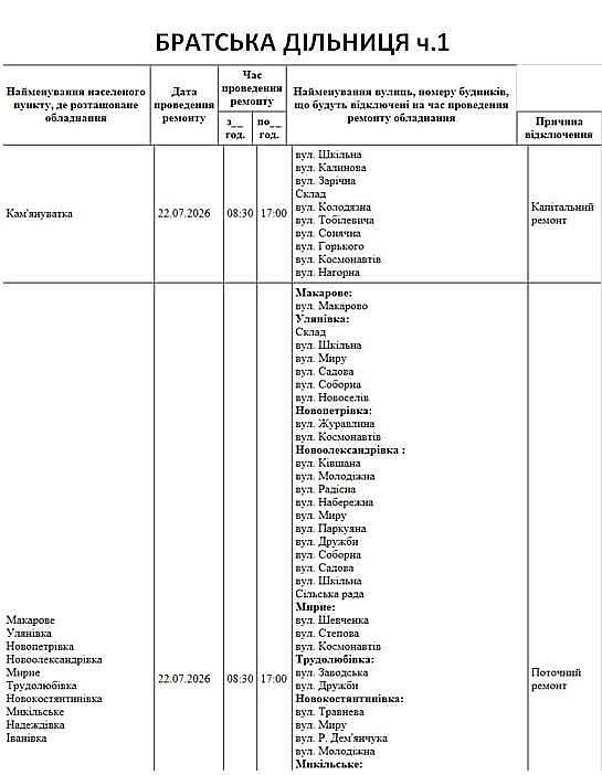 Масові відключення світла в Миколаєві та області у середу: список адрес Масові відключення світла в Миколаєві та області у середу: список адрес